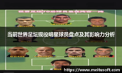 当前世界足坛现役明星球员盘点及其影响力分析